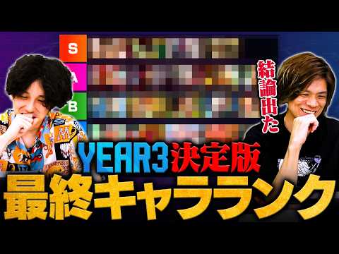 [SF6] This is the final verdict…! YEAR 3 Ultimate Character Tier List // John Takeuchi × ACQUA [S...