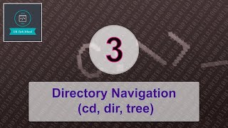 03.Directory Navigation Commands | English