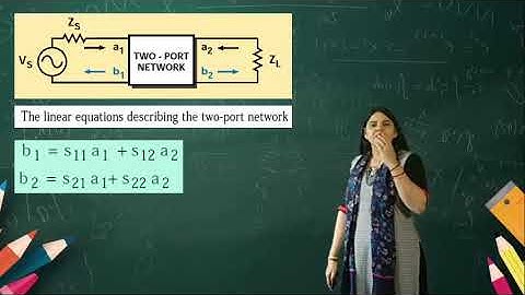 SESSION 19 MICROWAVE ENGINEERING SEM 7 EC 22 SEPT