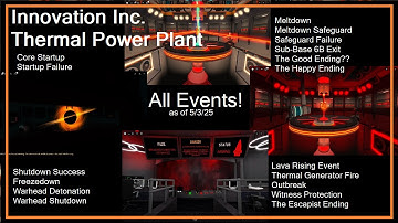 All IITPP endings/events | Innovation Inc. Thermal Power Plant