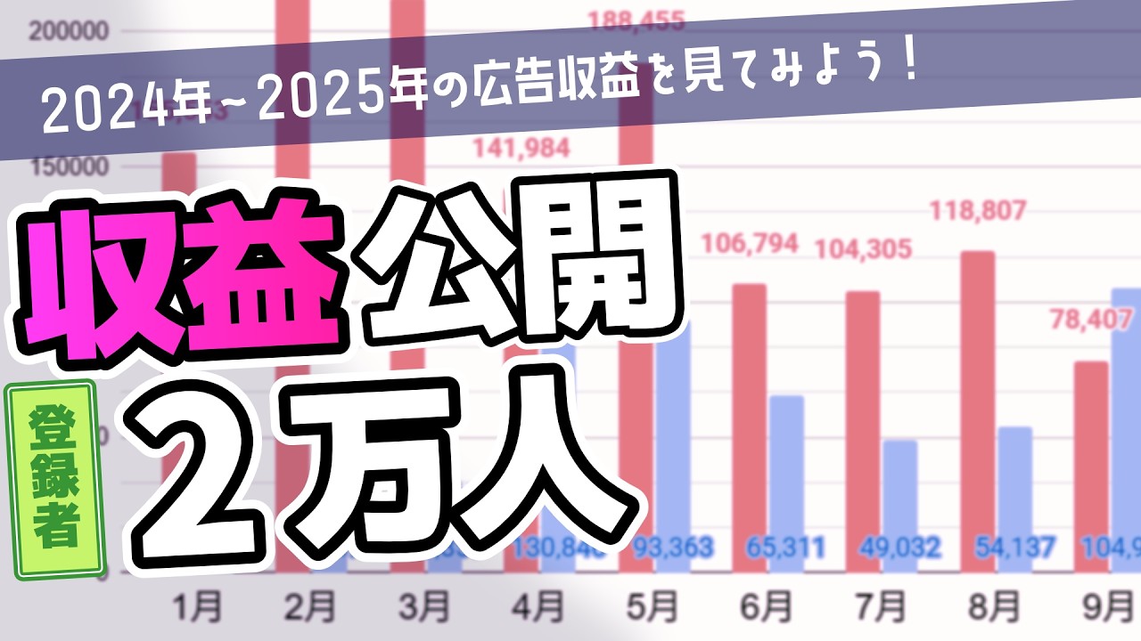 【収益公開】登録者数2万人の広告収益ってどんなもん?【ゆっくり実況】
