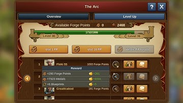 Forge point requiring loop guest