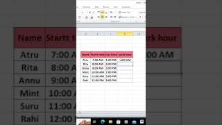 Calculate work hours in excel Formula #formula #excel #excelformula #exceltips