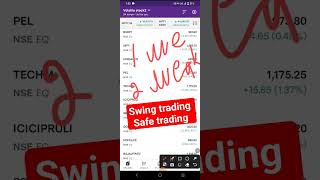 Swing trading strategies               swing trading beginners