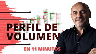 Perfil de Volumen - qué es, usos y estrategias [Resumen en 11 minutos]