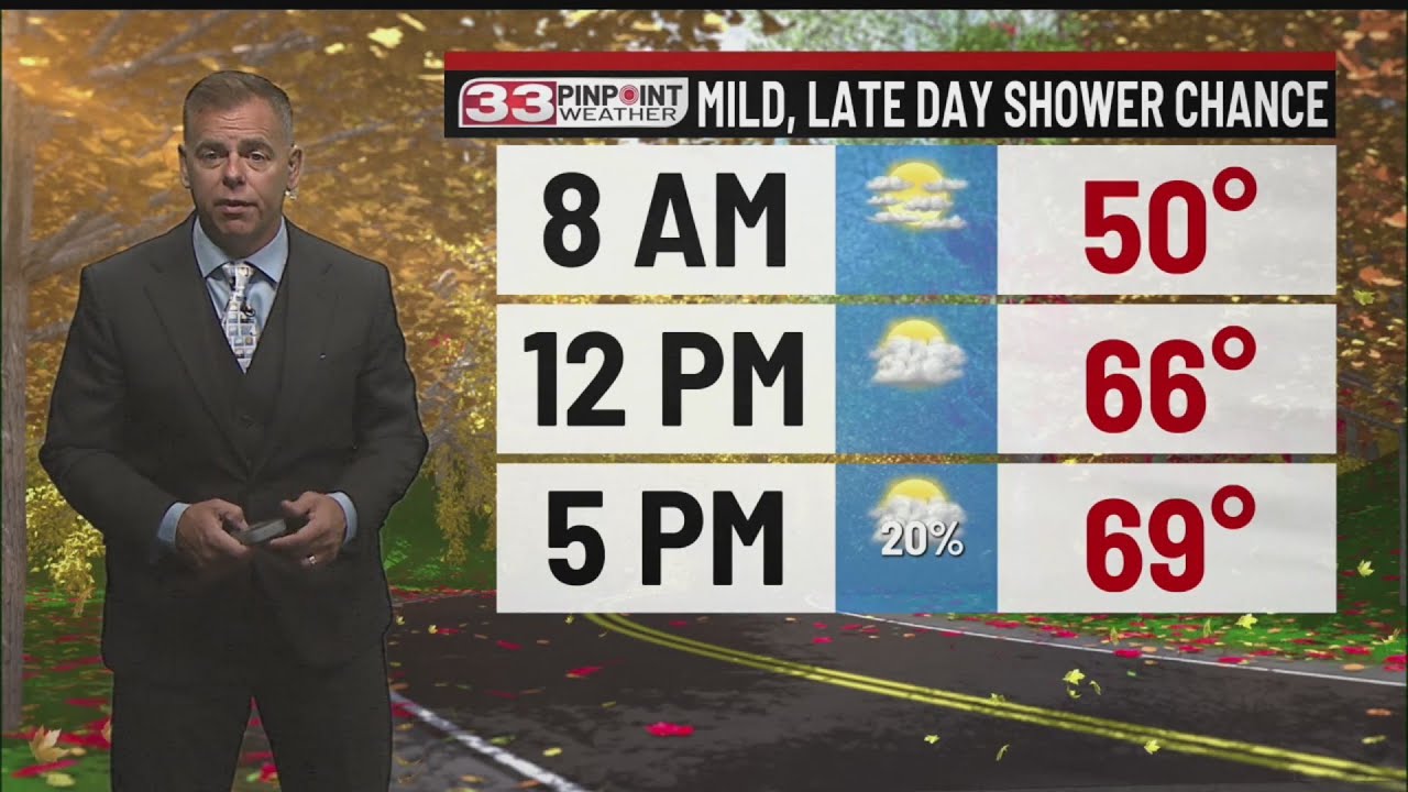 Cloudy and mild Wednesday - YouTube