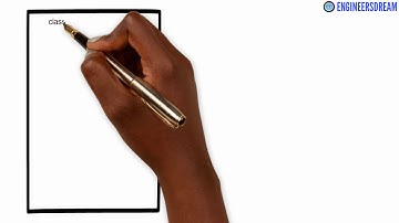 13. HOW TO CREATE SCRIPTS IN UNITY? BUILD VIRTUAL REALITY GAMES FOR UNITY USING GOOGLE CARDBOARD