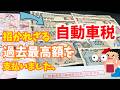 【過去最高額】招かれざる「自動車税!!」支払ってきたよ!! #税金 #自動車税 #封筒貯金 #おすすめ #家族孝行