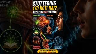 Stuttering Kyu Hoti Hai?