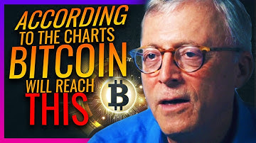 Bitcoin to reach THIS according to the charts - Peter Brandt Btc analysis 2021