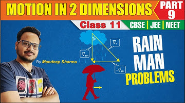 Rain Man Problems | Motion in 2 Dimensions | Kinematics Class 11 | CBSE JEE and NEET