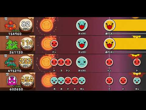 【太鼓の達人 PS4 1】Brand New Theater!【全難易度同時再生】