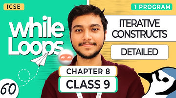 Java While Loop Explained | Analogy + Syntax + Program