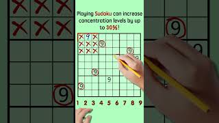 Unlock the mystery of numbers with Sudoku! https://sudoku2023.onelink.me/9xKP/o8gowqzz screenshot 5
