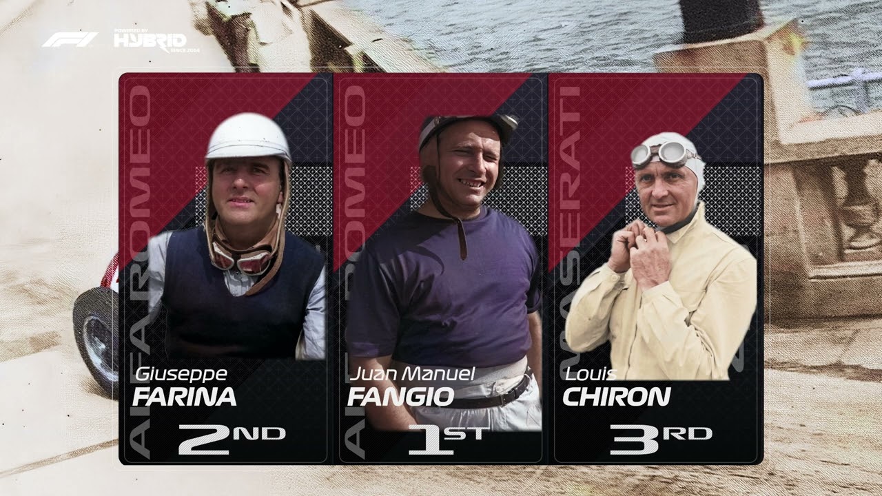 F1 1950 - Monaco Starting Grid & Results with Modern Graphics