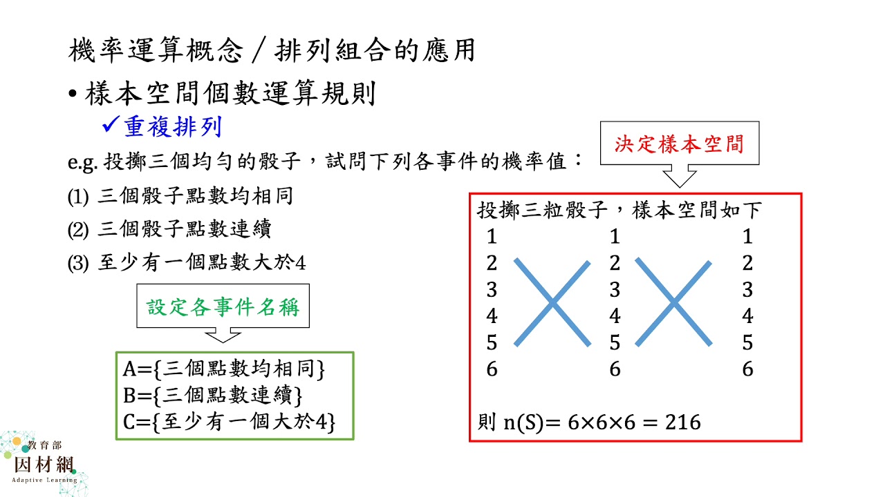 D-10-4-S04_能將排列組合公式應用在事件與樣本空間個數的計算上，並能產生對應的機率| 合作夥伴| 均一教育平台