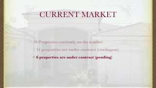 Country Cove Estates Lake Worth Florida