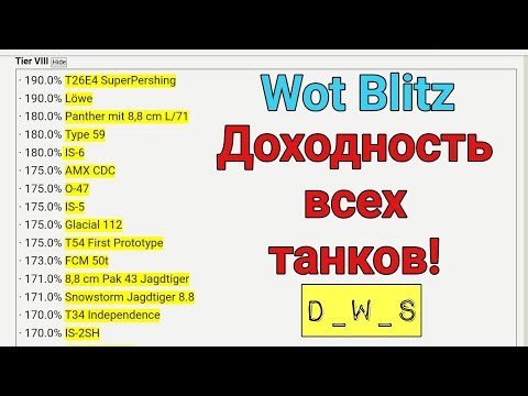 Коэффициенты фарма wot. Коэффициент Фарма WOT Blitz. Коэффициент Фарма WOT. Коэффициент Фарма танков блиц. Таблица Фарма WOT Blitz.