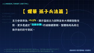 2367 燿華 主力控盤筆記 | SMC 籌碼大解密 | 兵形已現，當依勢而動。 (孫子兵法篇)