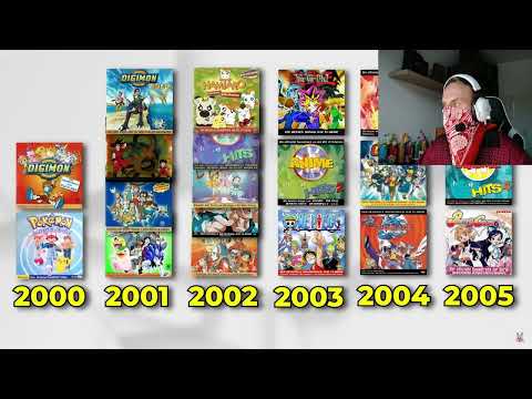 Ferus - Der Fall und Aufstieg der deutschen Anime Songs! REAKTION