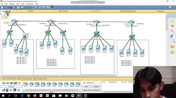 Implementasi VLSM menggunakan Cisco Packet Tracer
