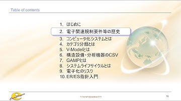 【超入門】コンピュータバリデーションERES指針セミナー 電子関連規制要件等の歴史