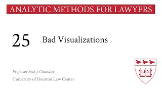 Bad Visualizations. Video 25. Profile