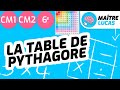Table de pythagore cm1  cm2  6me  ce2  cycle 3  maths  mathmatiques  calcul mental