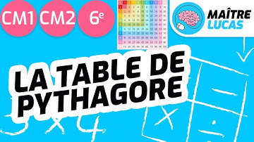 Table de Pythagore CM1 - CM2 - 6ème - CE2 - Cycle 3 - Maths - Mathématiques - Calcul mental