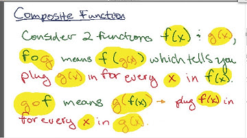 [Math][Precalculus]-Composite Functions-Concept Video