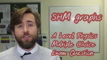 SHM Graphs - A Level Physics Exam Practice Question -  Multiple Choice Question
