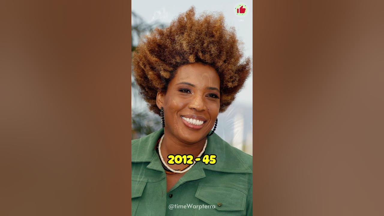 Macy Gray #shorts #macygray #throughtheyears #singer #r&b #jazz #actress