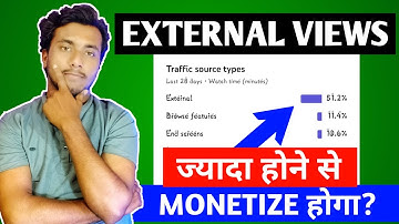 External Traffic Source Jyada Hone Se Channel Monetize Hoga | External Traffic Source  Problem |