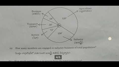ANU Analytical skills 4th sem 2021 question paper