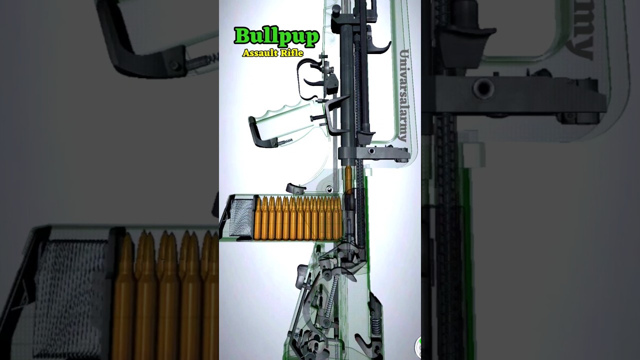 The Truth About Bullpup Rifles