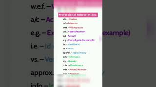 Professional Abbreviation are Here Just Watch and Learn Here..#professional #abbrevations #fullform