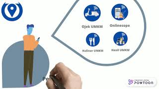 ae trans aplikasi umkm 2021 screenshot 5