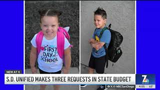 San Diego Unified superintendent heads to California's Capitol for budget proposals | NBC 7 Net Worth