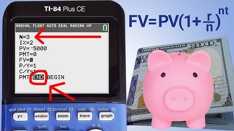 TI 84 Plus CE Future Value of Lump Sums Compound Interest TVM Finance Problem