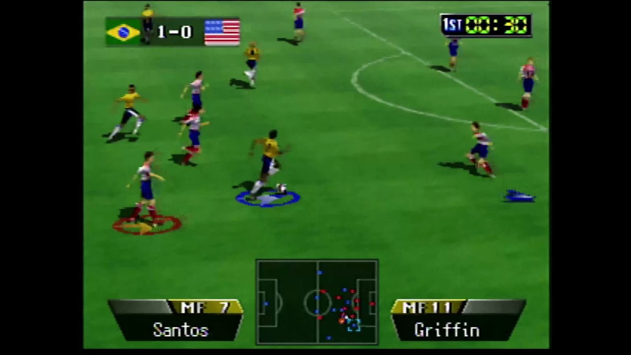 International Superstar Soccer 64 - Wikipedia