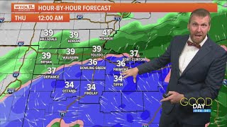 Cloudy and cool Turkey Day in the forecast | WTOL 11 Weather screenshot 5