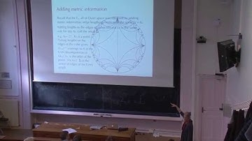 Karen Vogtmann - Outer space for right-angled Artin groups