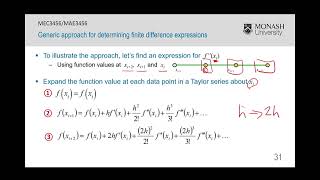 Finite Differences 01