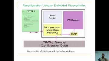 FPGA & Dynamic Partial Reconfiguration