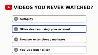 YouTube Watch History Shows Videos You Never Watched?