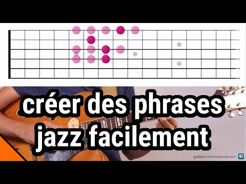 Vidéo: Comment Apprécier Le Jazz: Guide Du Débutant