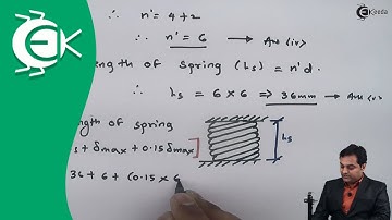 Problem on Design of Helical Compression Spring for Given Range of Pressure - Design of Machine
