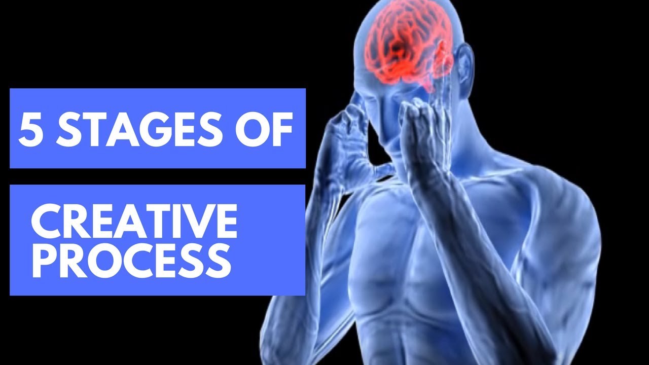 5 Mental Skills For Sports Performance YouTube 5 Mental Skills For Sports Performance YouTube