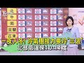 一夜入冬! 冷氣團接力要冷「三波」 北部低溫探10-11度｜早安氣象｜TVBS新聞 20240223 @TVBSNEWS01