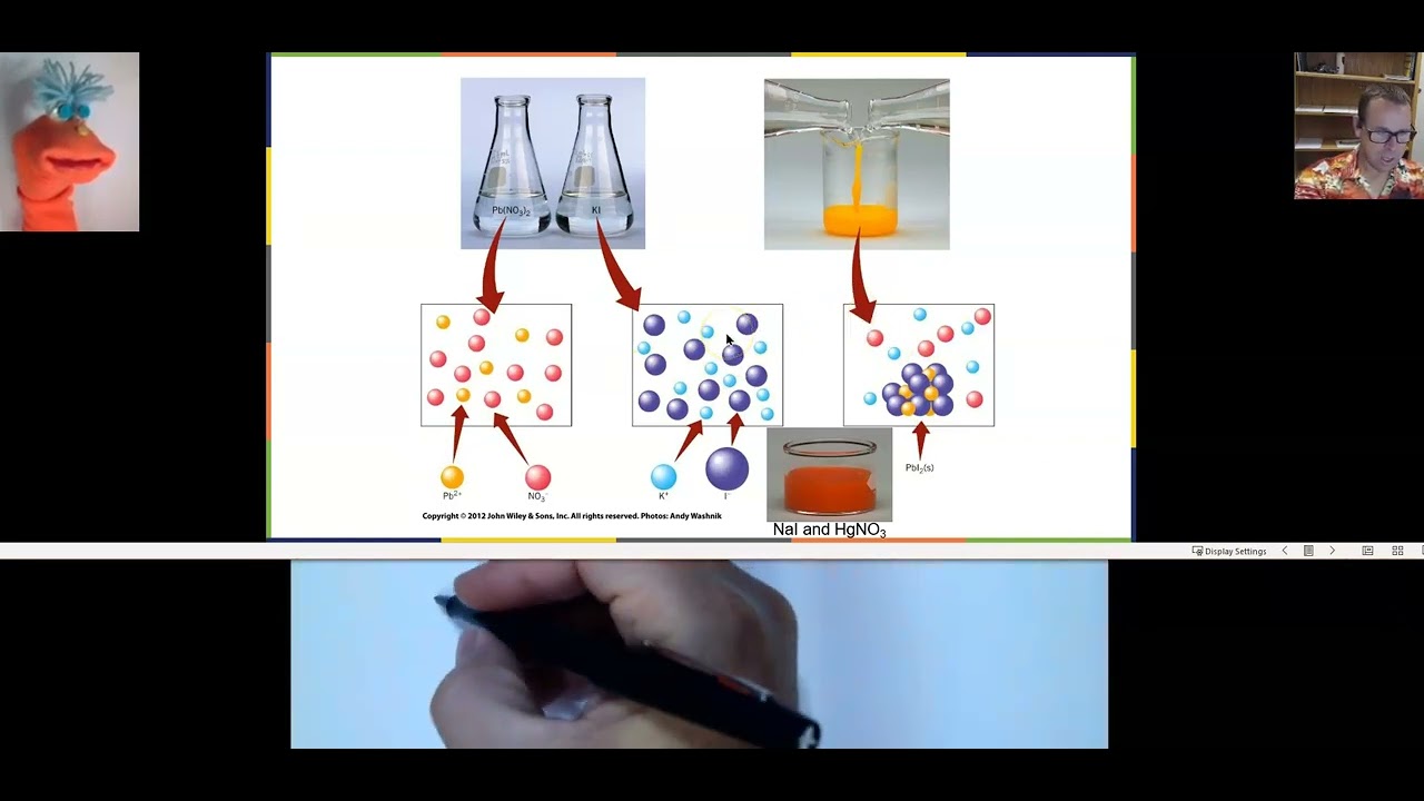 Ionic Net Ionic And Precipitation Reactions YouTube Ionic net ionic and precipitation reactions youtube